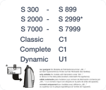 Miele - SF-AA 30 – Accesorii pentru aspiratoare - 5