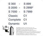 Miele - SF-HA 30 – Accesorii pentru aspiratoare - 6