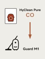 Miele - CO XXL HyClean Pure – Accesorii pentru aspiratoare - 3
