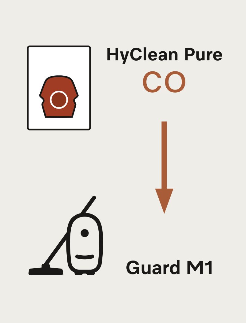 Miele - CO XXL HyClean Pure – Accesorii pentru aspiratoare - 3