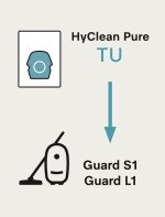 Miele - TU XL HyClean Pure – Accesorii pentru aspiratoare - 3