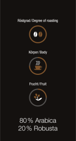 Miele - ESPRESSO 4x250g – Cafea - 4